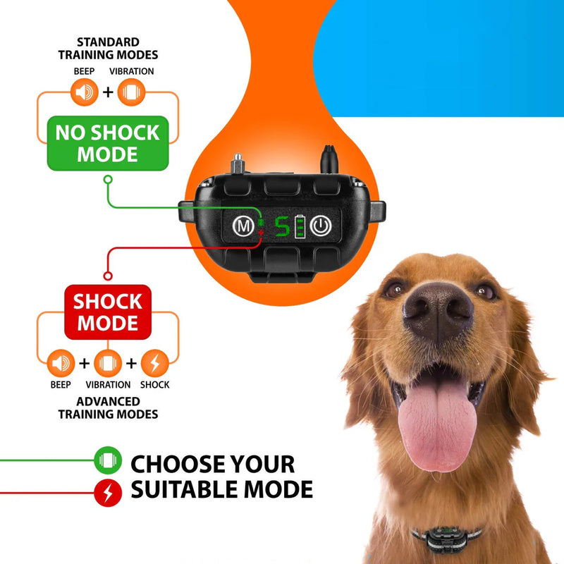 Houndware Rechargeable Anti Bark Collar-Black