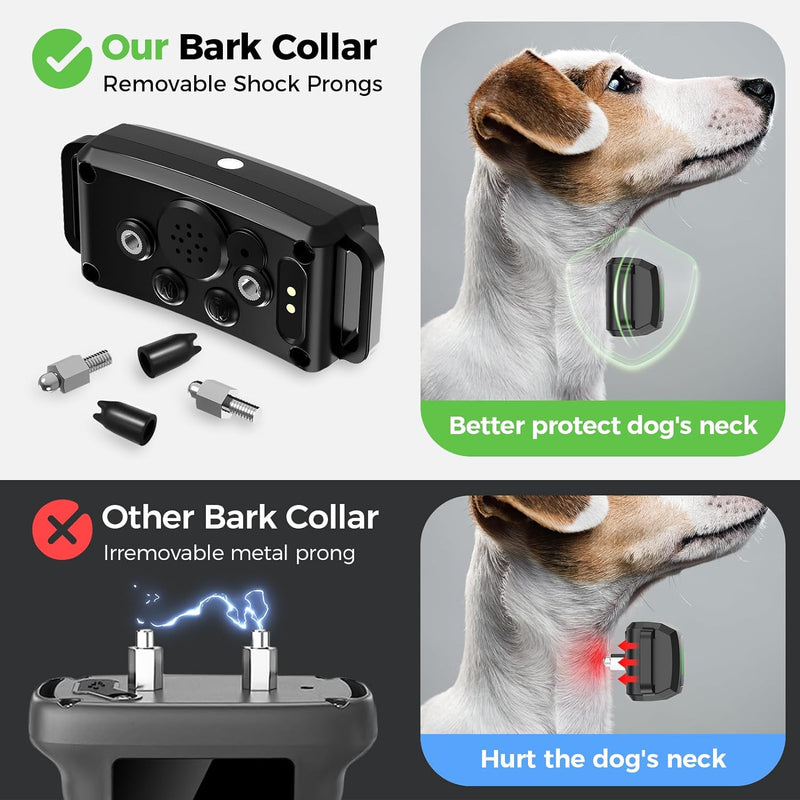 Houndware Advanced Shock Bark Control Collar For Stubborn, Medium to Large Dogs