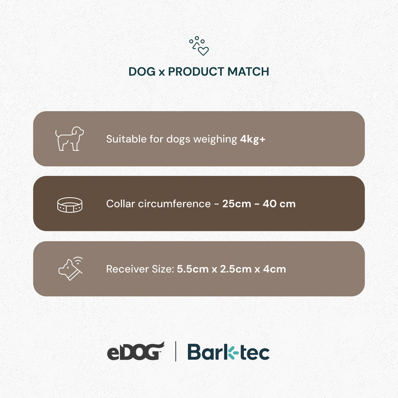 Barktec Advanced Hidden Electric Dog Fence suitable for dogs weighing 4kg+ 