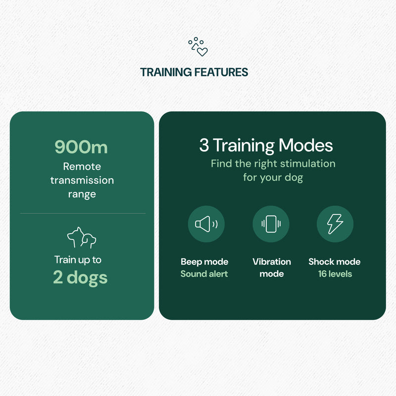 HW900 remote control featuring a digital display, allowing precise adjustments of training modes and intensity levels