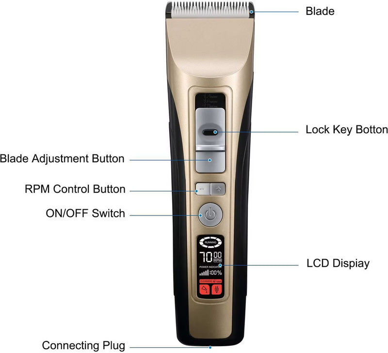 Premium Rechargeable Dog Grooming Clippers – Gold